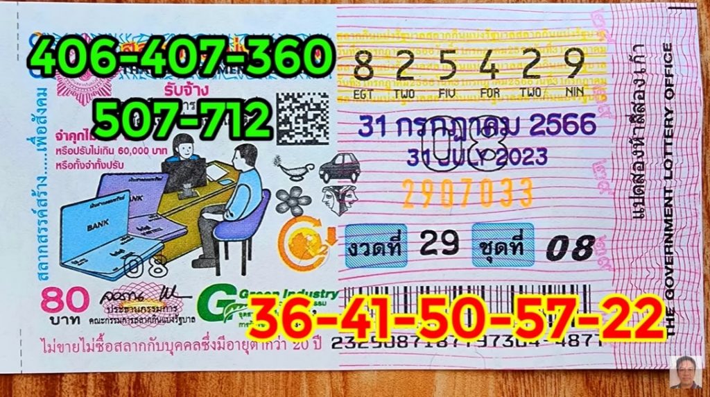 แปลปกสลาก-31-7-66-2-min