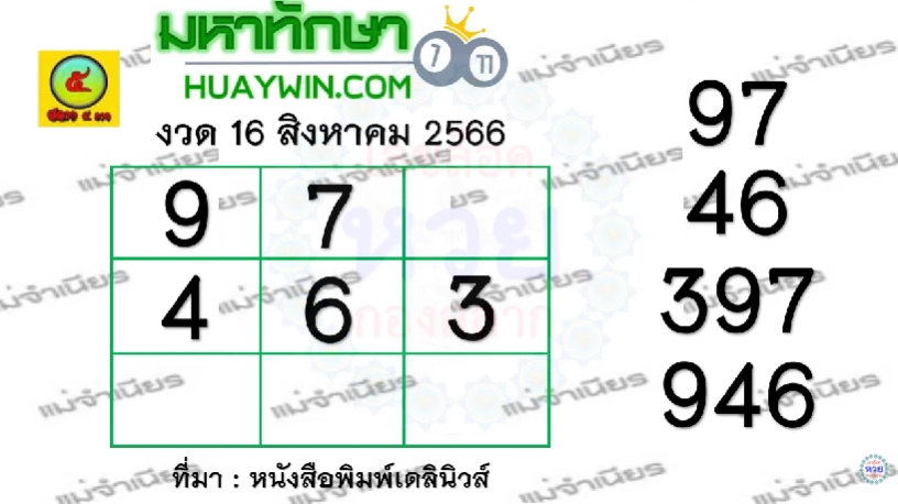 เจาะตาราง หวย มหาทักษา 16 8 66 เลขเด็ดงวดนี้ 9 เด่น อย่าพลาดส่อง เจาะตาราง หวย มหาทักษา 16 8 66 เลขเด็ดงวดนี้ 9 เด่น อย่าพลาดส่อง
