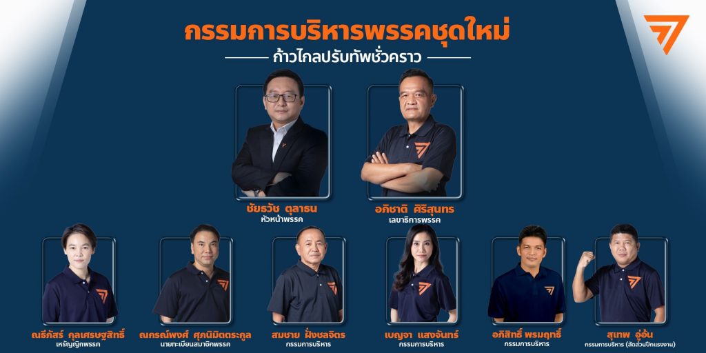 ก้าวไกล-min