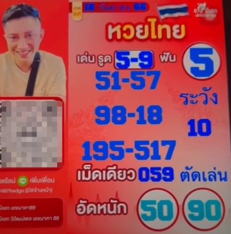 อ.ไม้เอก-เลขนาคา