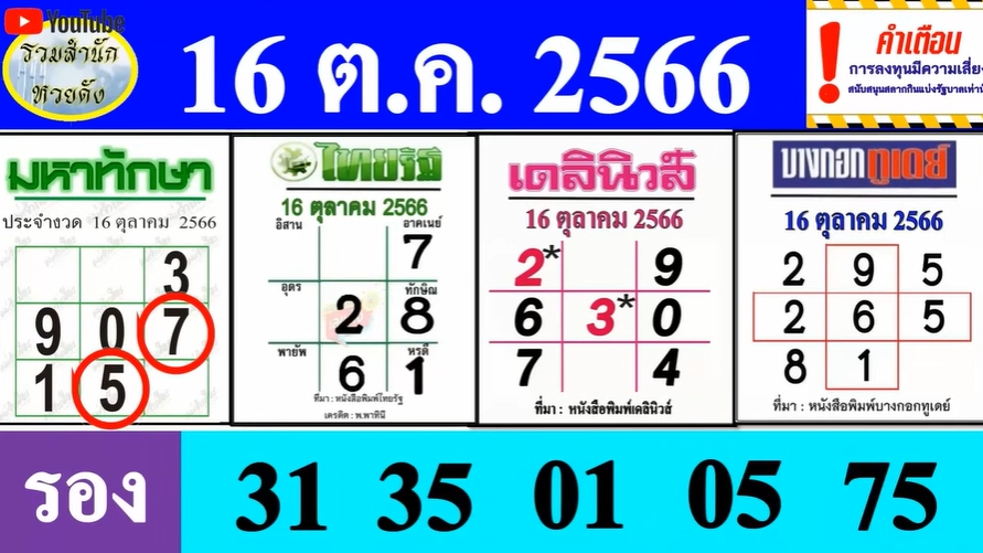 ส่องเลขชน มหาทักษา หวยไทยรัฐ หวยเดลินิวส์ เลขเด็ดงวดนี้ 16 ต.ค.66 ส่องเลขชน มหาทักษา หวยไทยรัฐ หวยเดลินิวส์ เลขเด็ดงวดนี้ 16 ต.ค.66