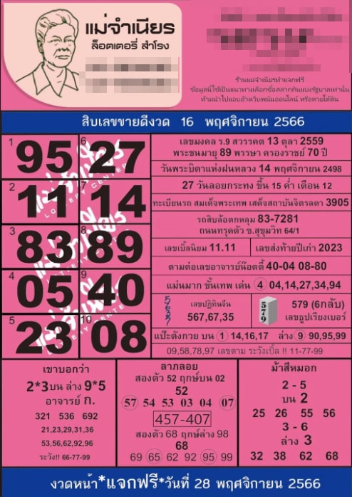10-เลขเด็ด-แม่จำเนียร-16-11-66-min-1