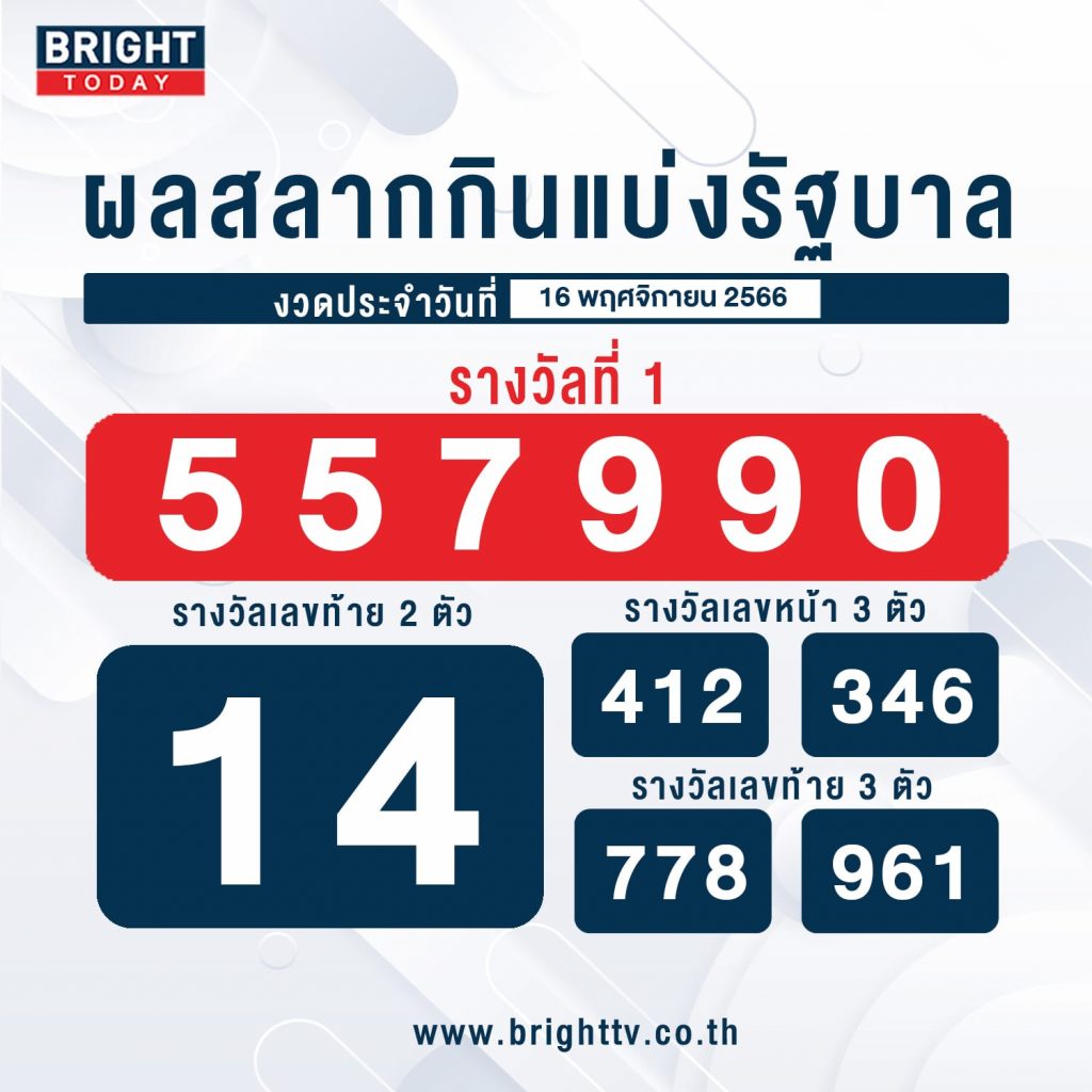 ตรวจหวย-ผลสลากกินแบ่งรัฐบาล-min-2