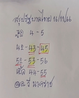 หวยรัฐบาลไทย