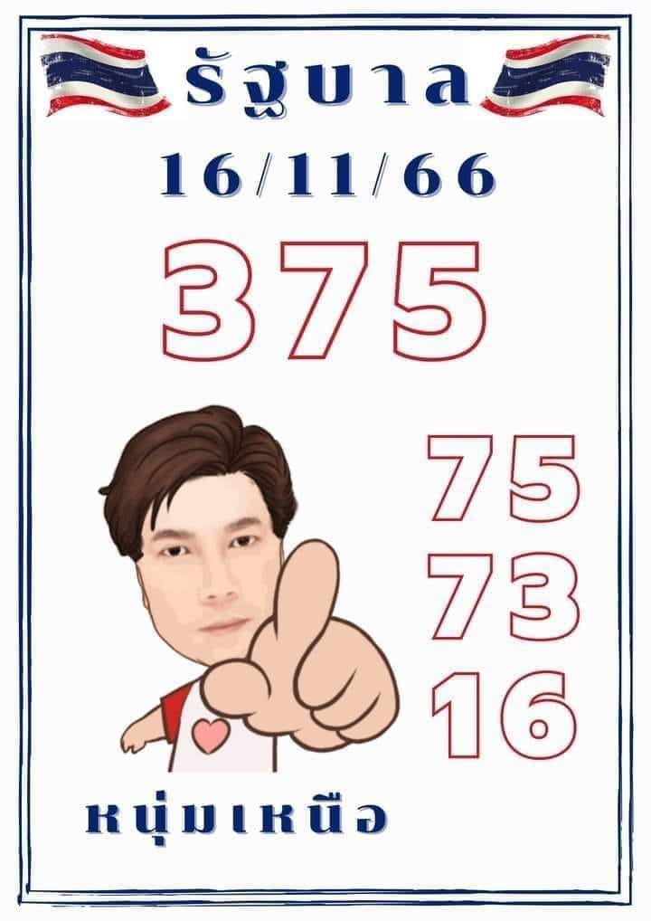 หวยหนุ่มเหนือ-16-11-66