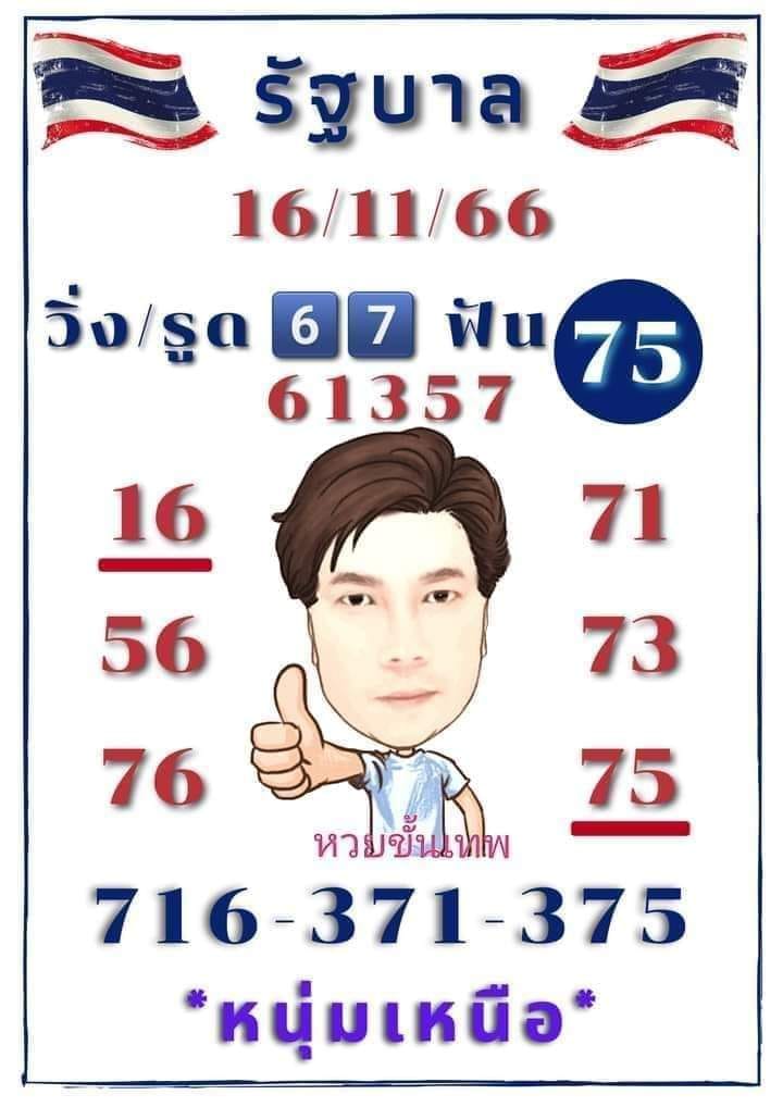 หวยหนุ่มเหนือ