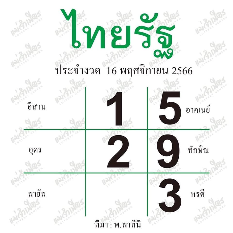 หวยไทยรัฐ