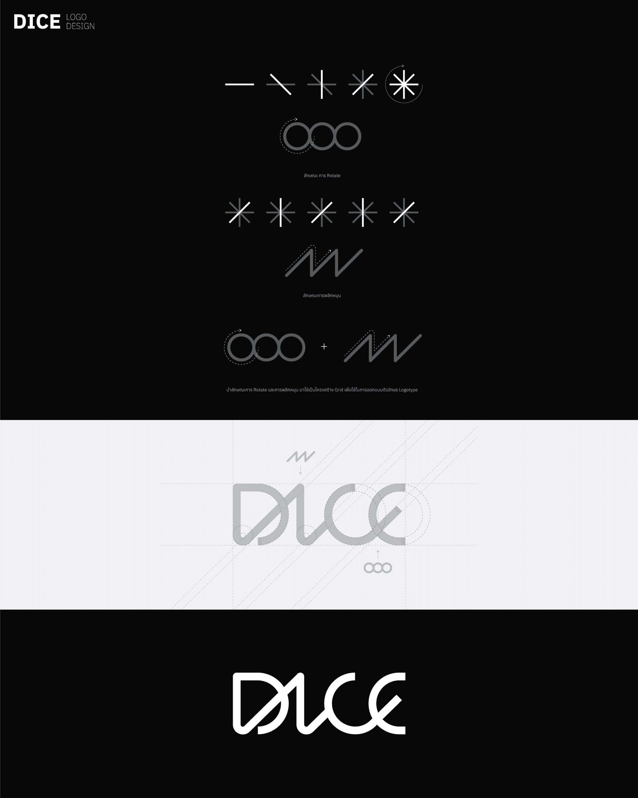 Logo วง Dice-min